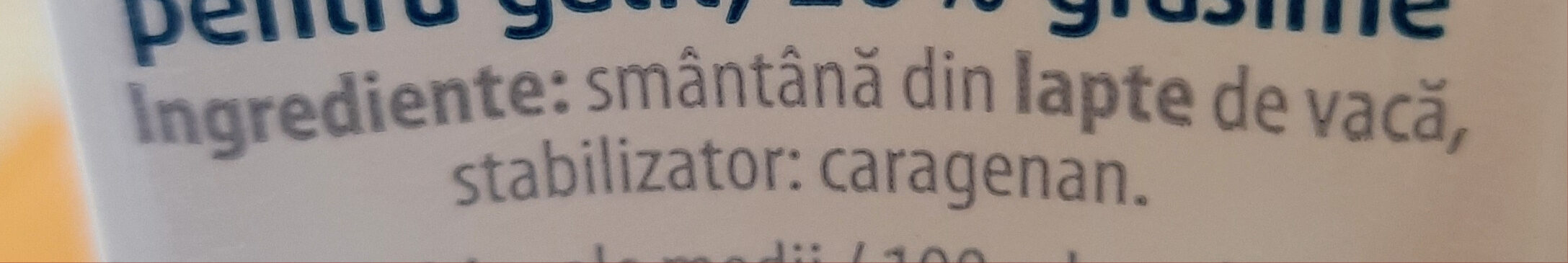 Additives