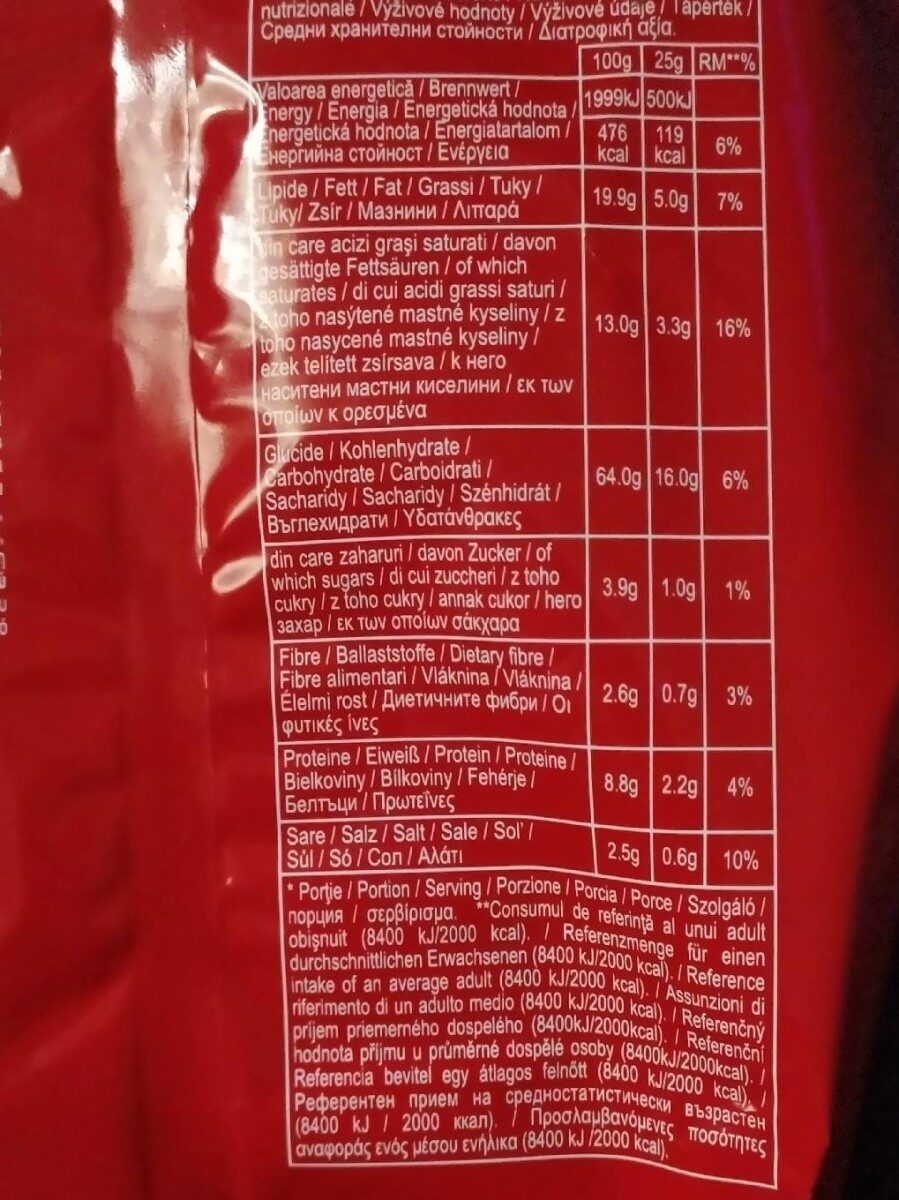 Allergens