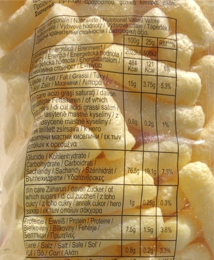 Allergens