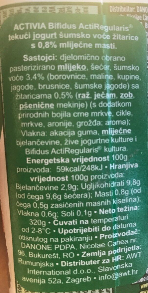 Additives