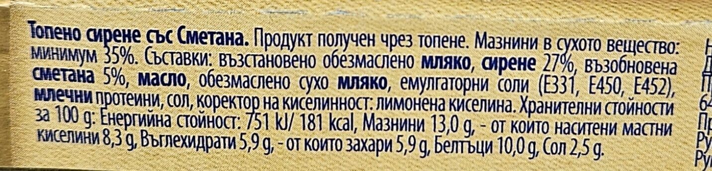 Additives