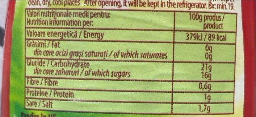 Allergens