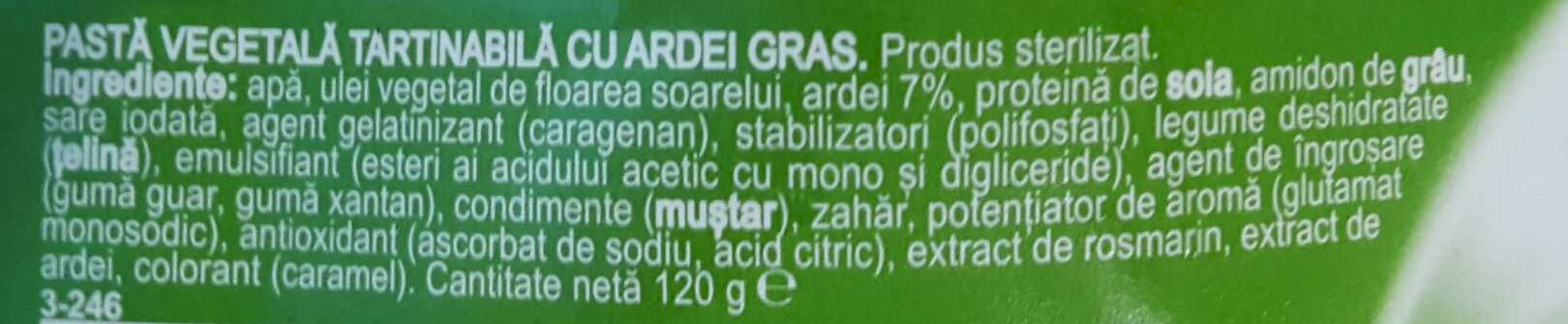 Additives