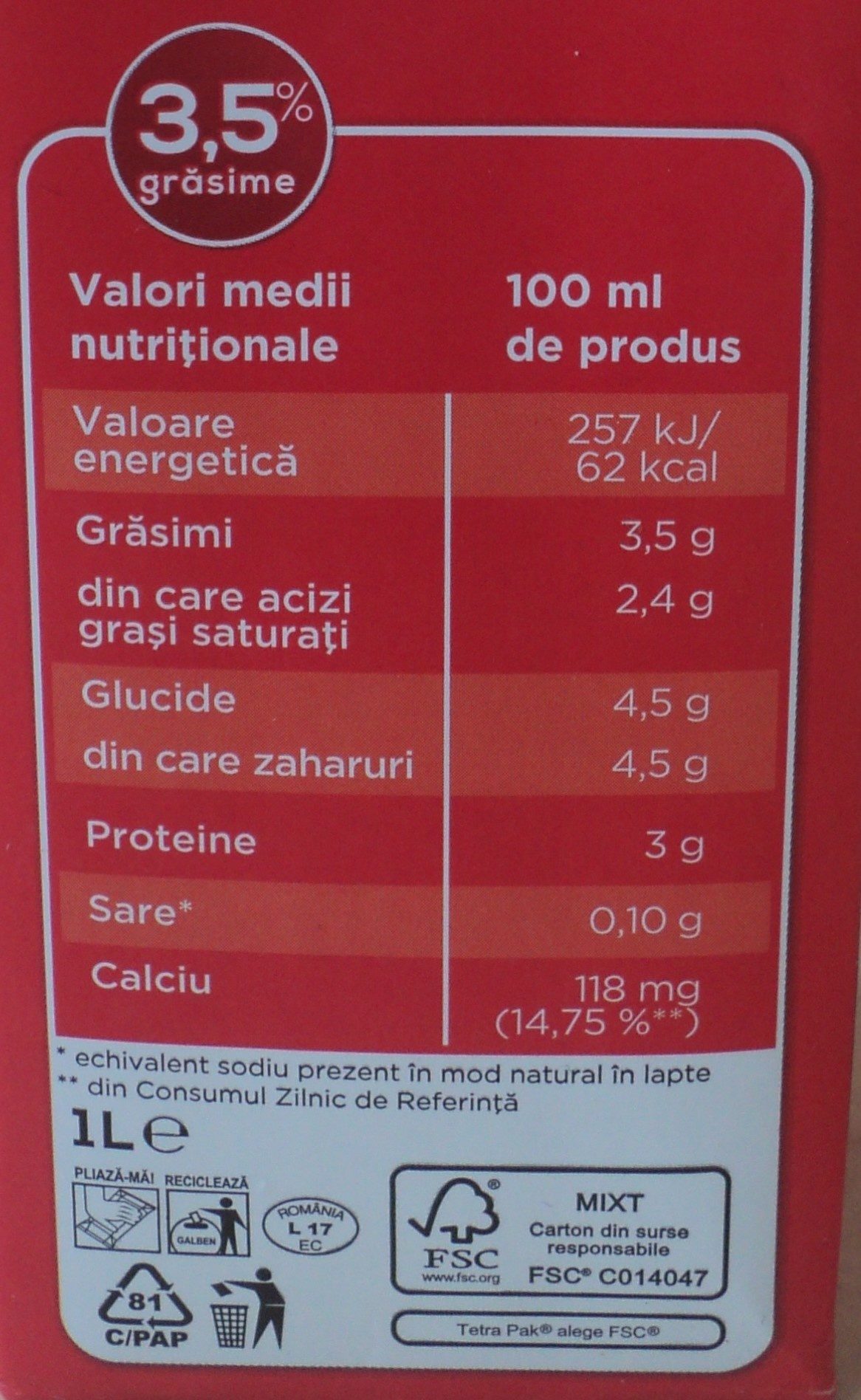 Allergens
