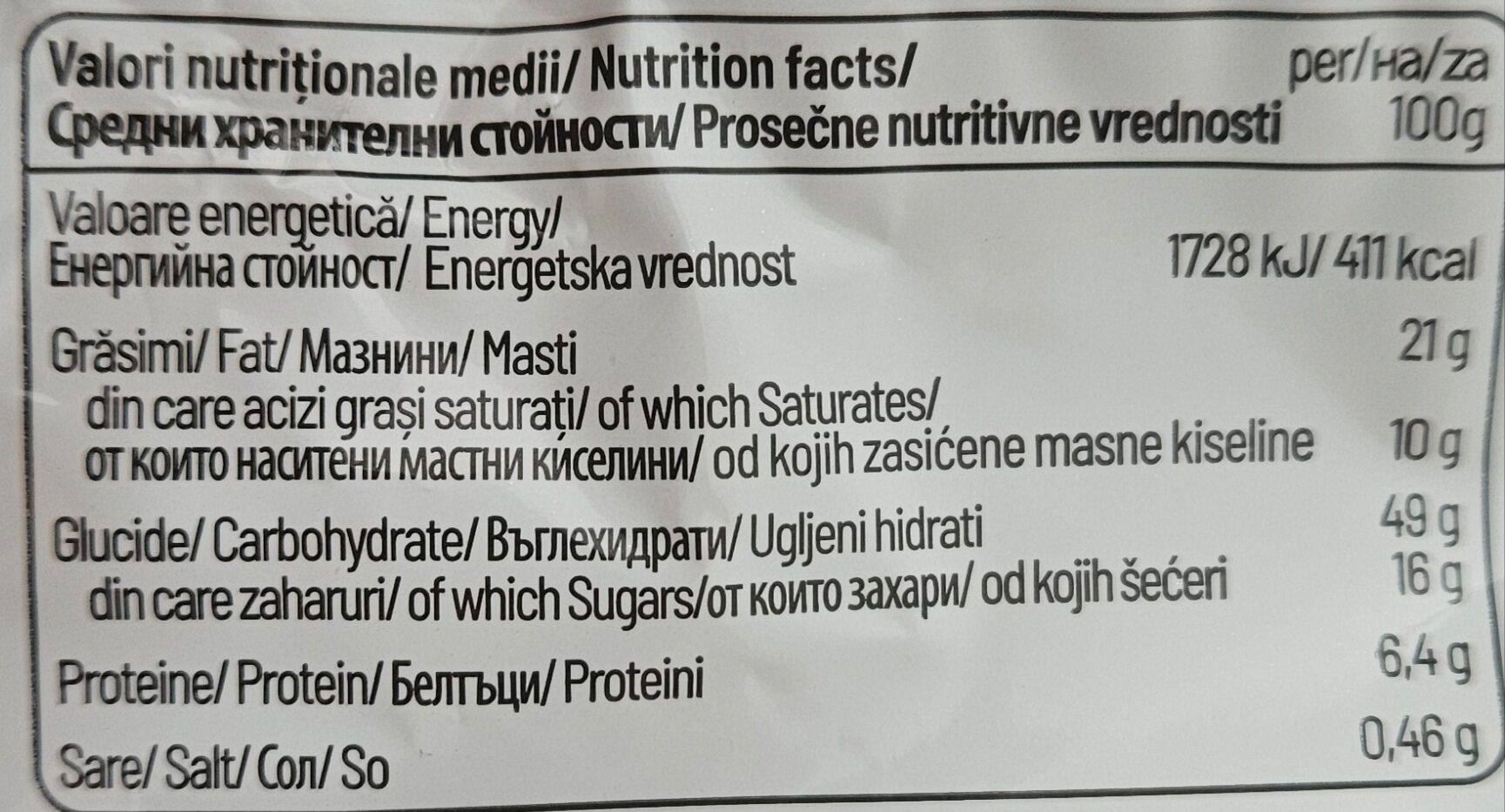 Allergens