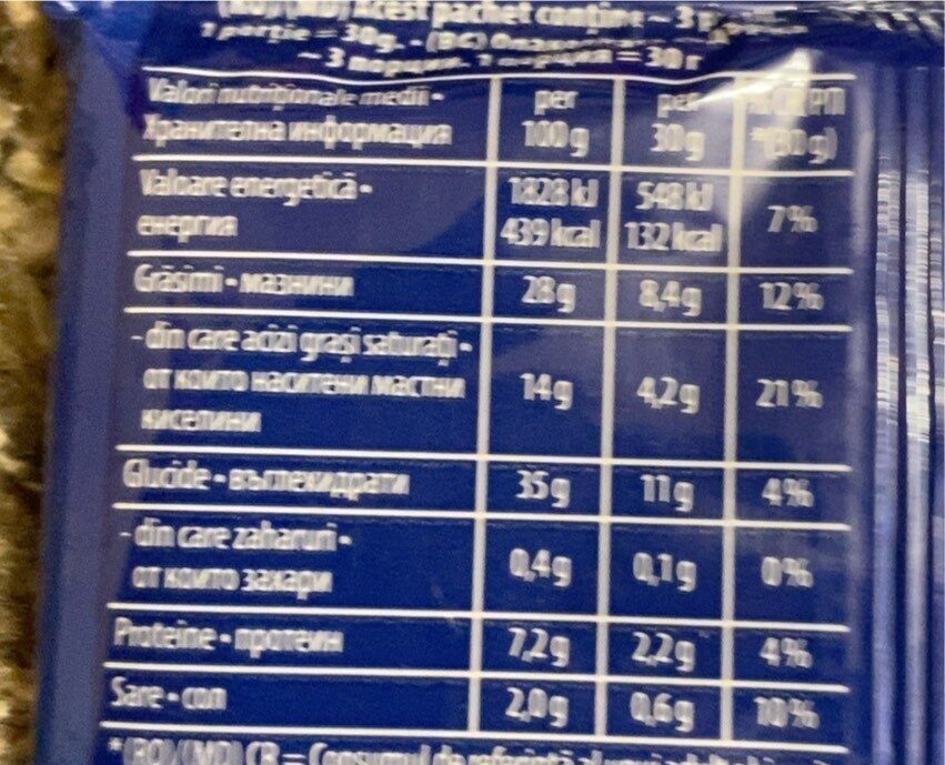 Allergens