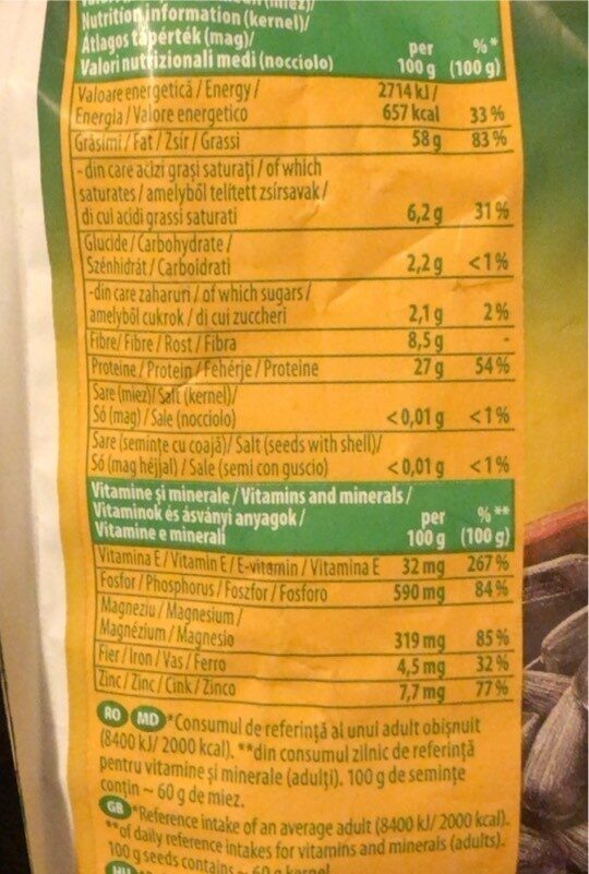 Allergens