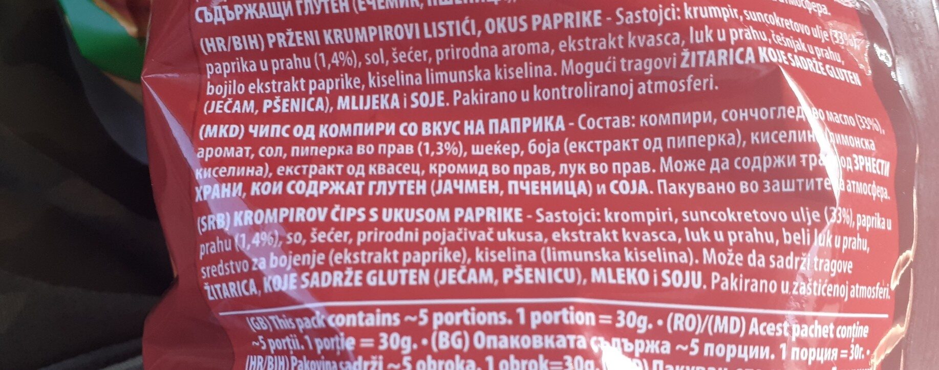 Additives