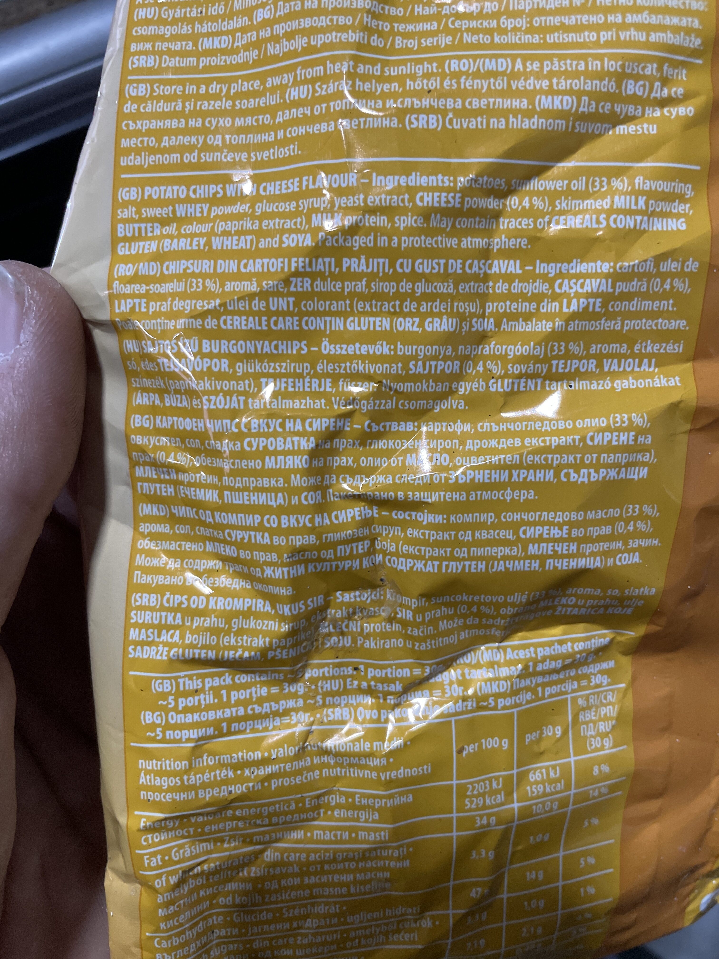 Additives