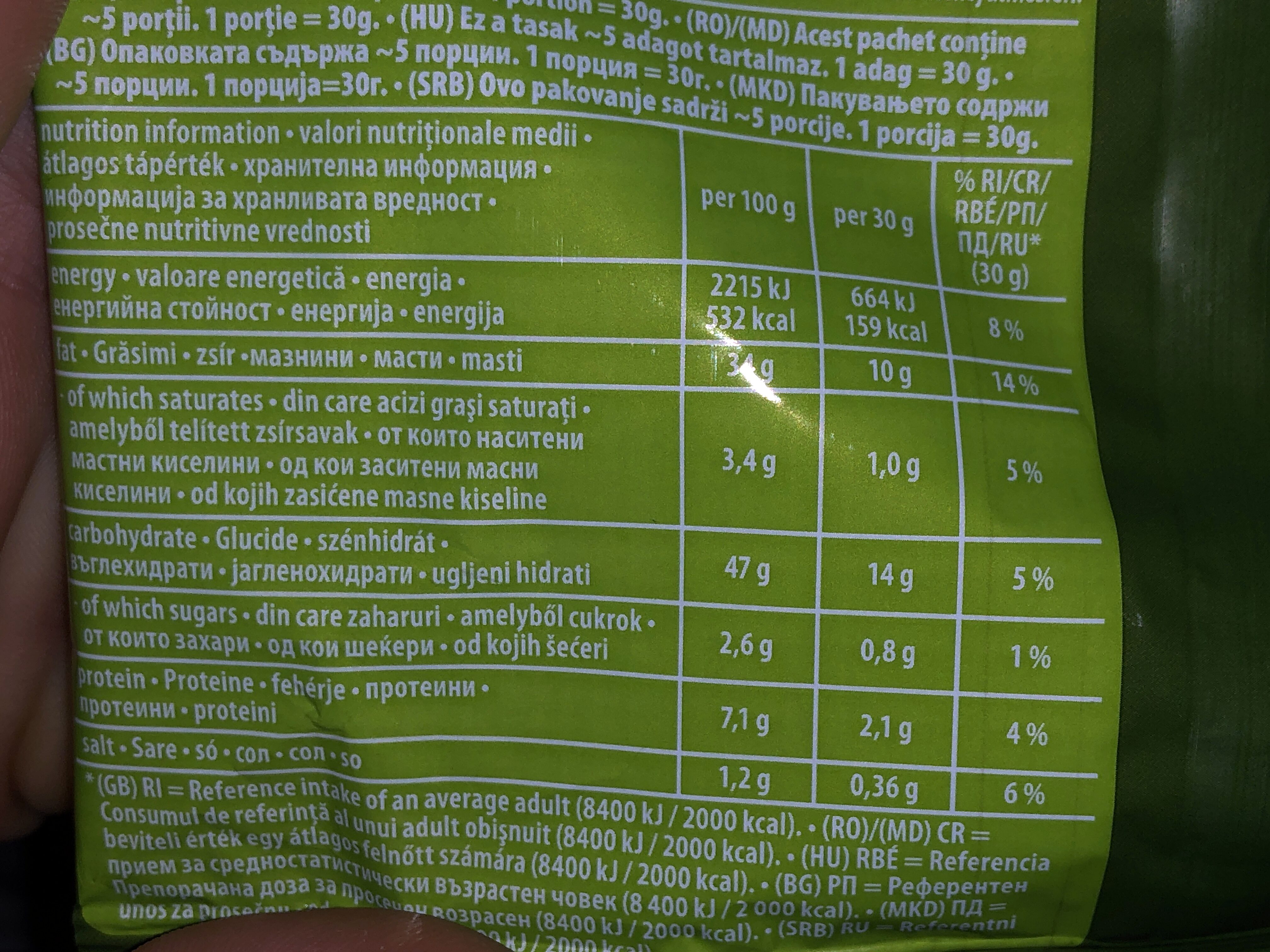 Allergens