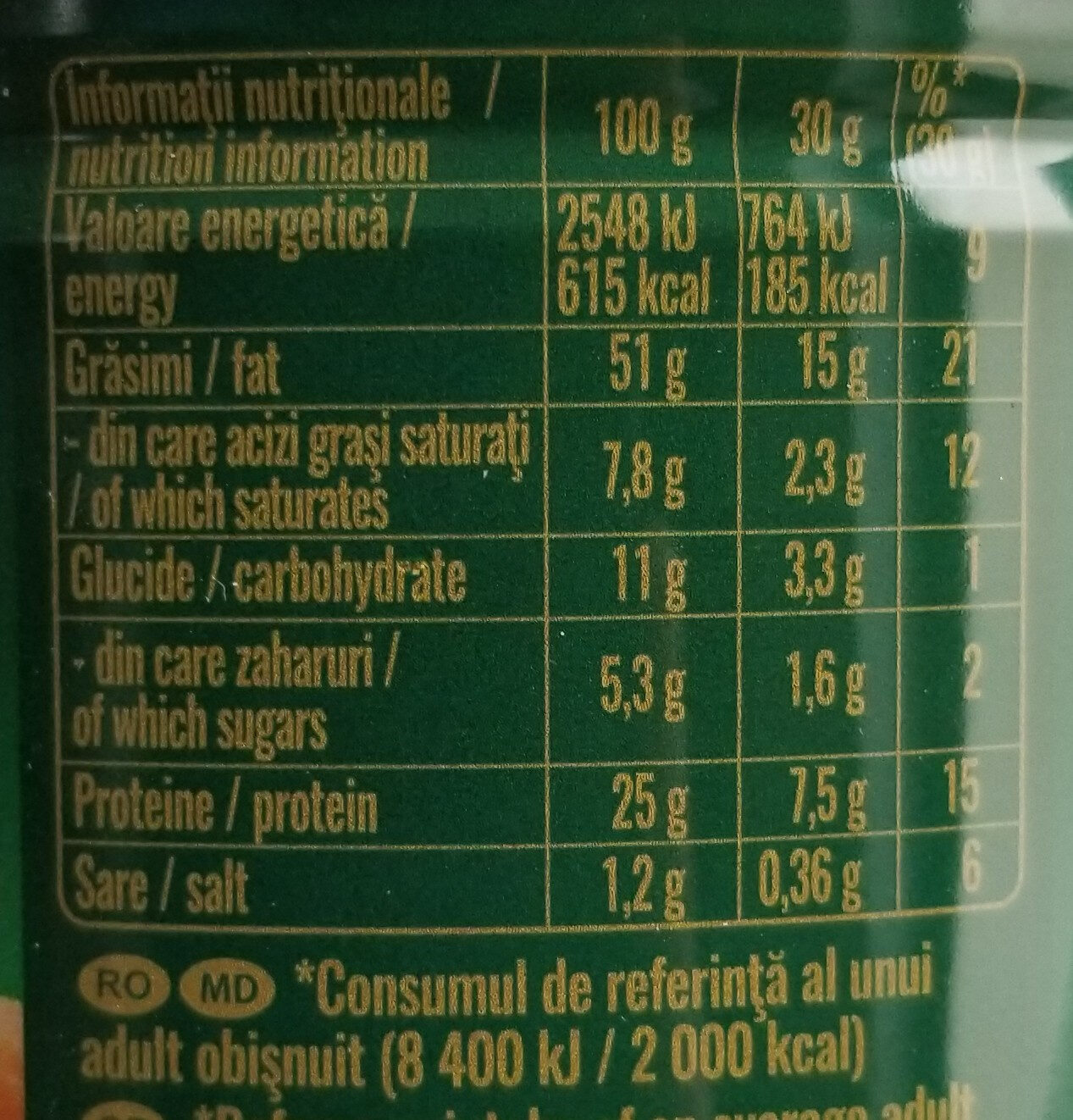 Allergens