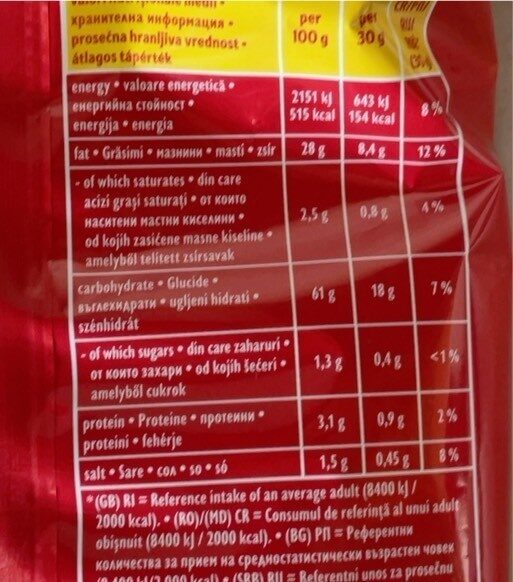 Allergens