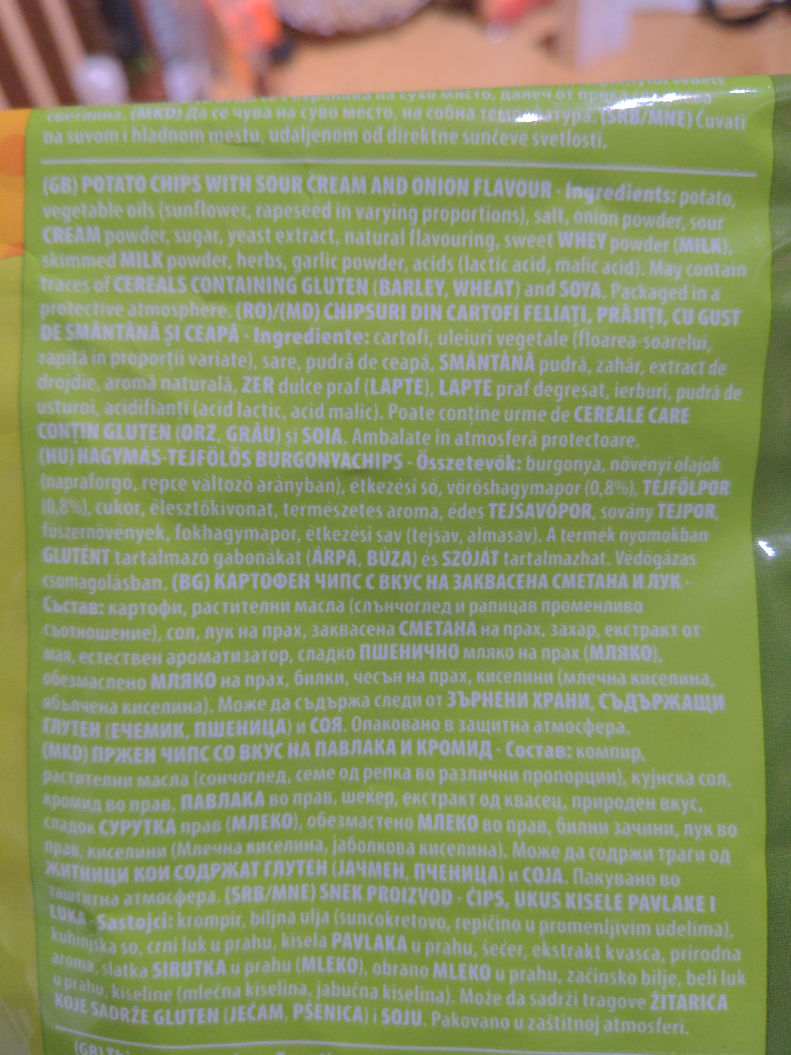 Additives