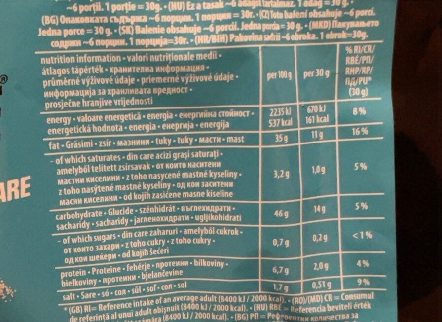 Allergens