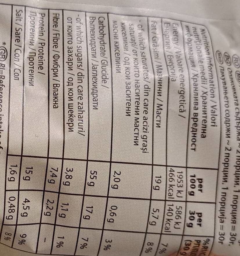 Allergens