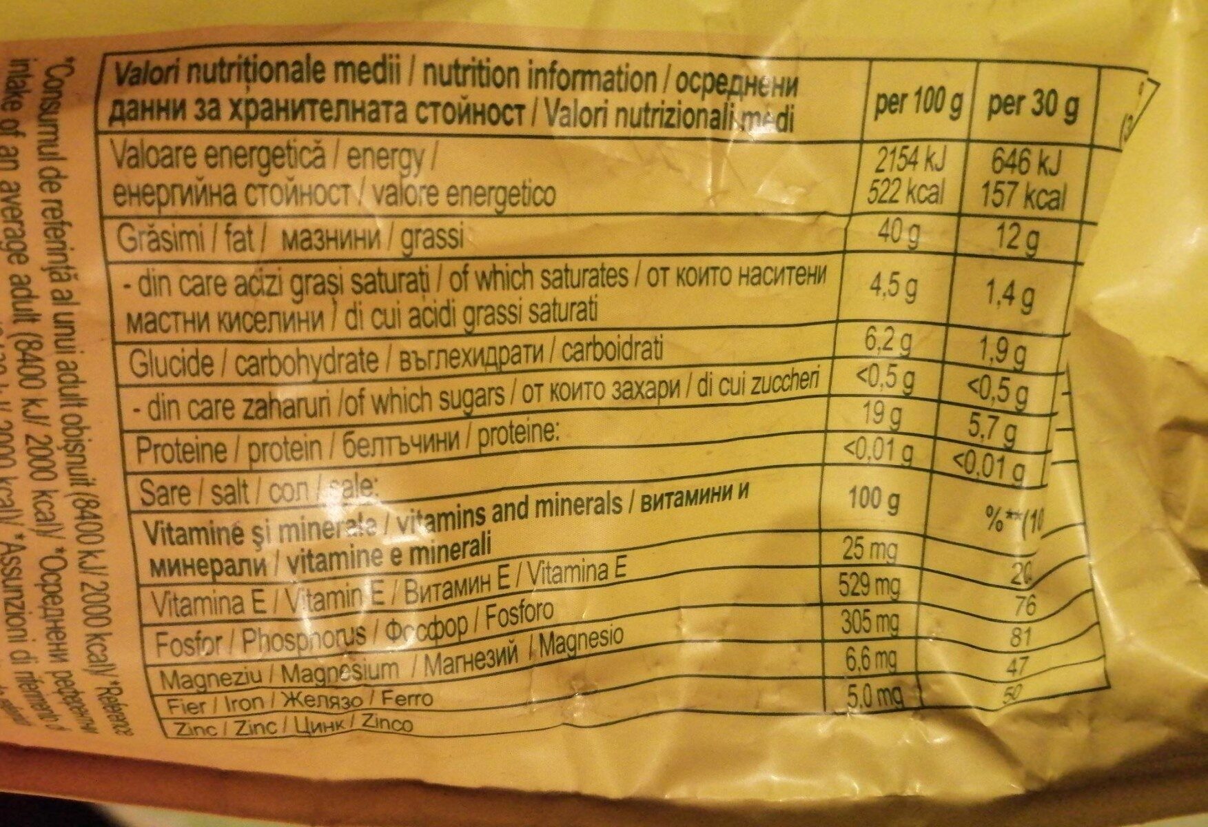 Allergens
