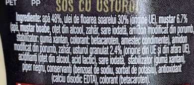 Additives