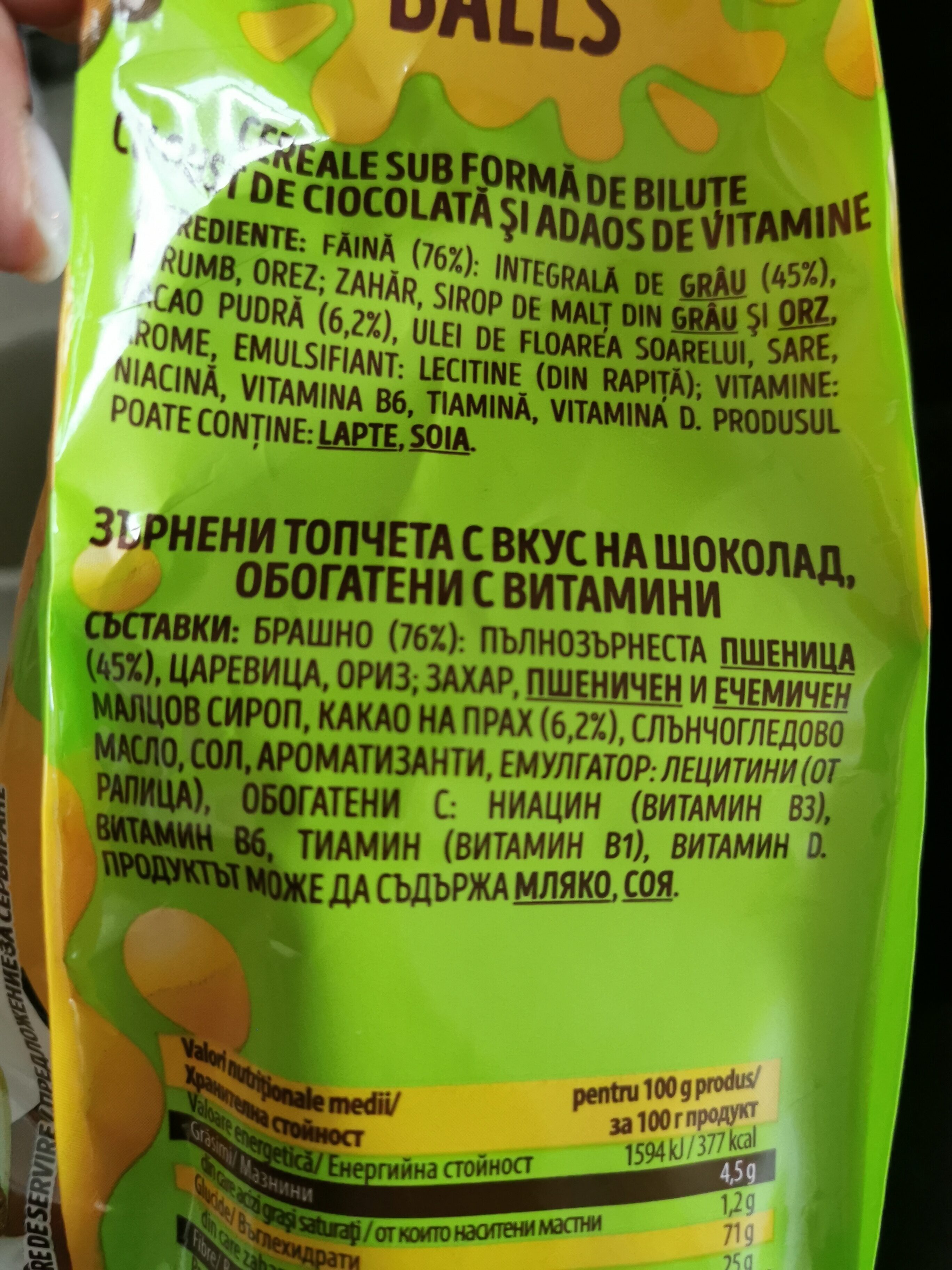 Additives