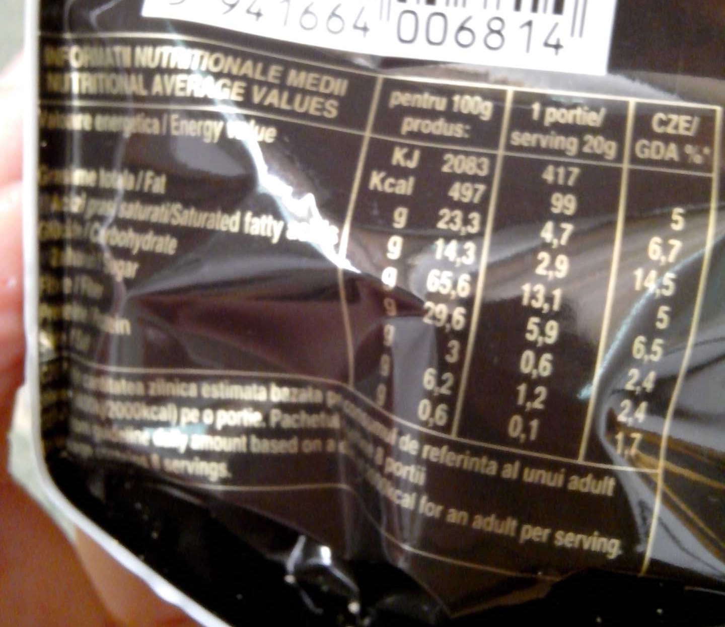 Allergens