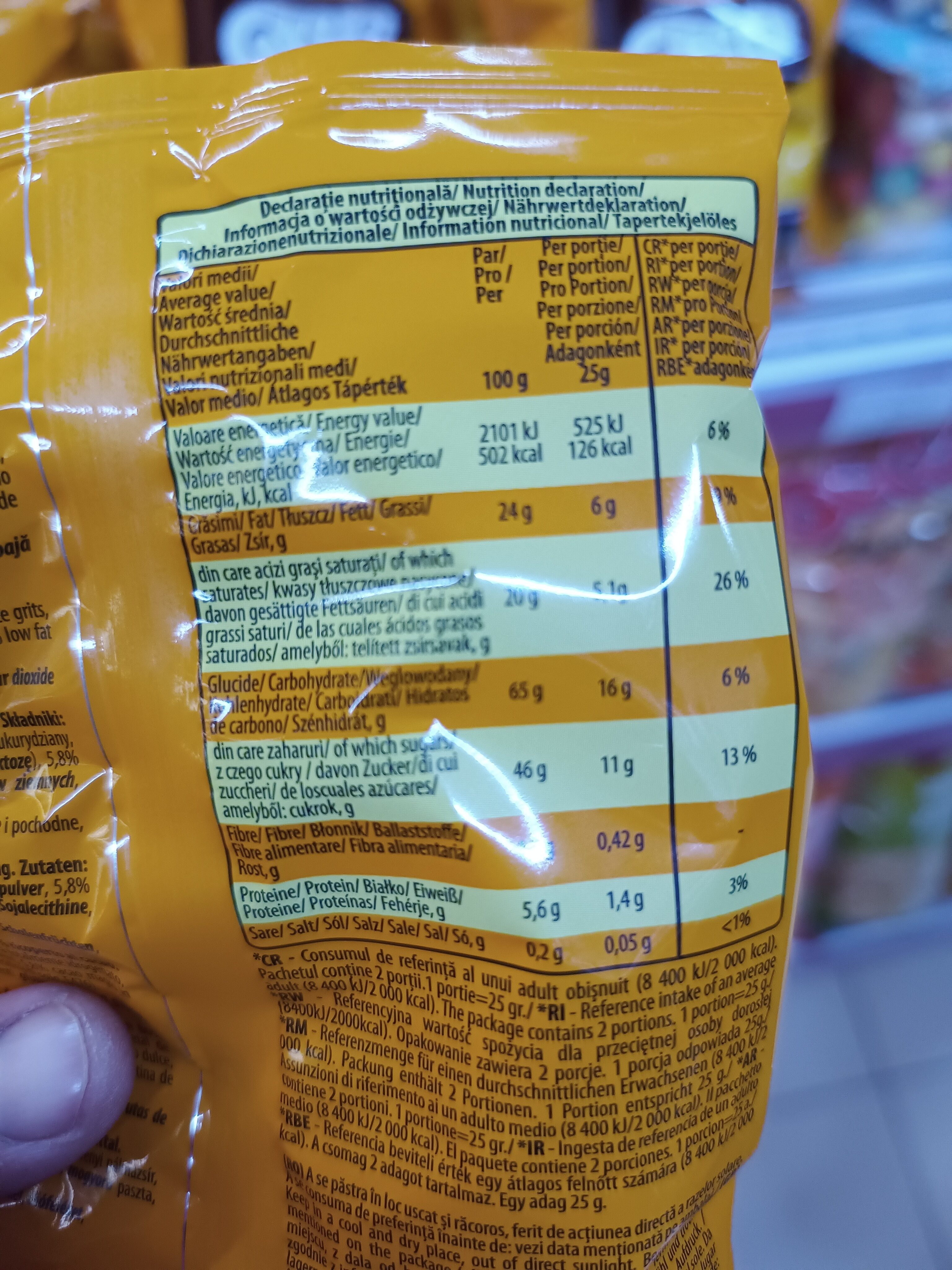 Allergens