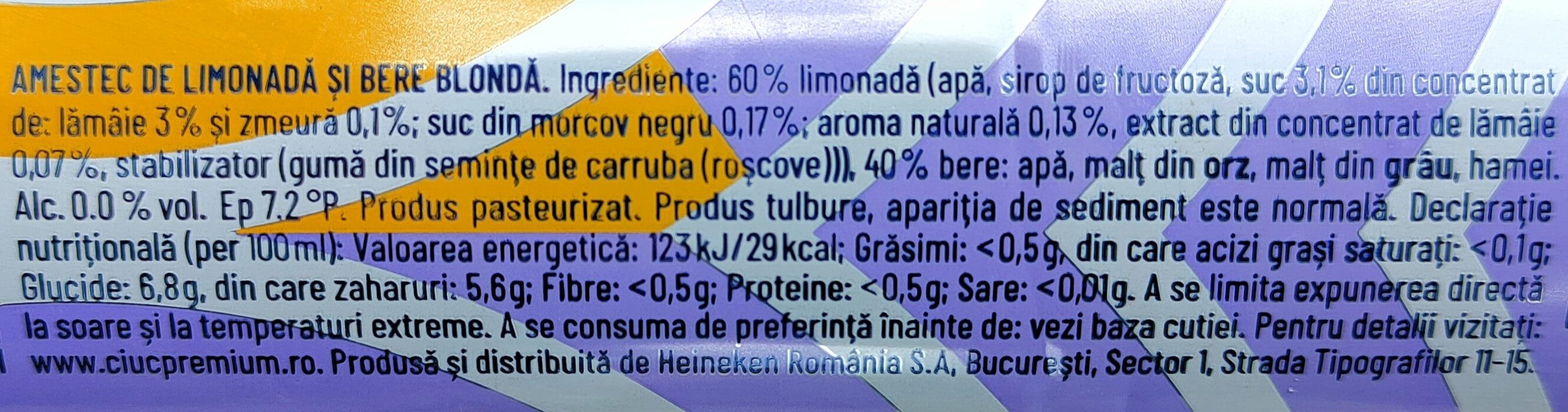 Additives