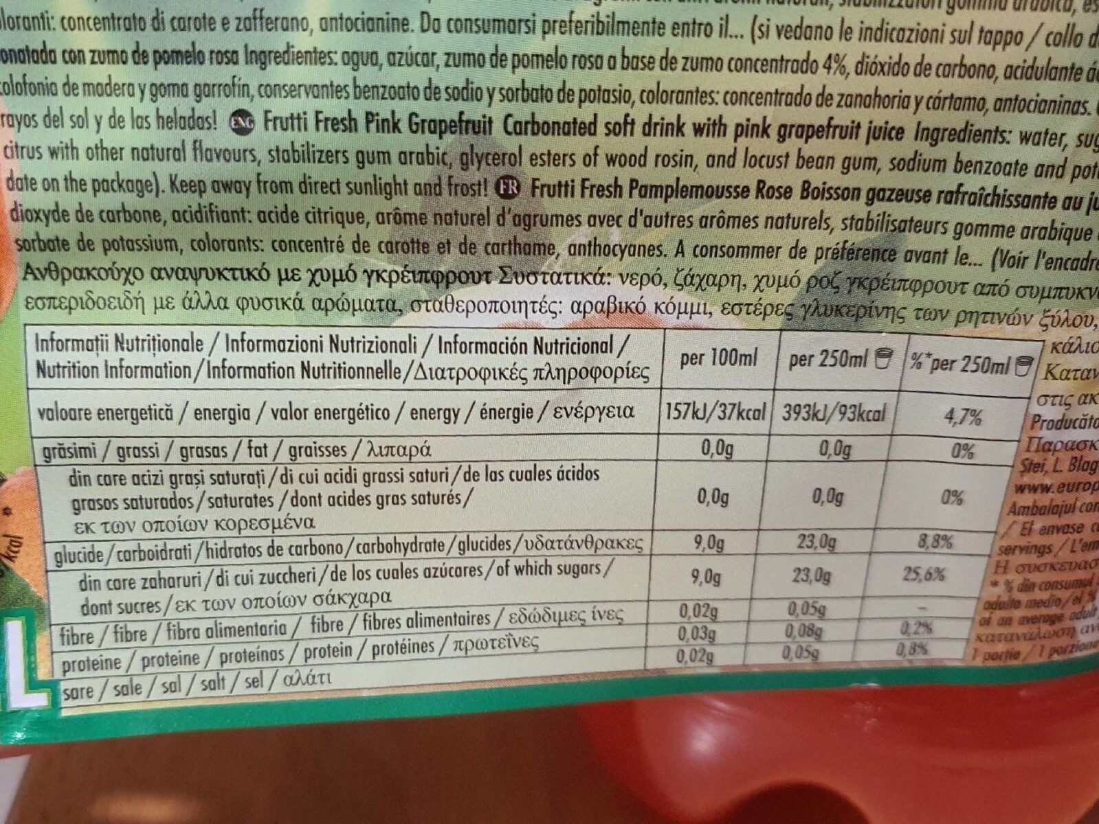 Allergens