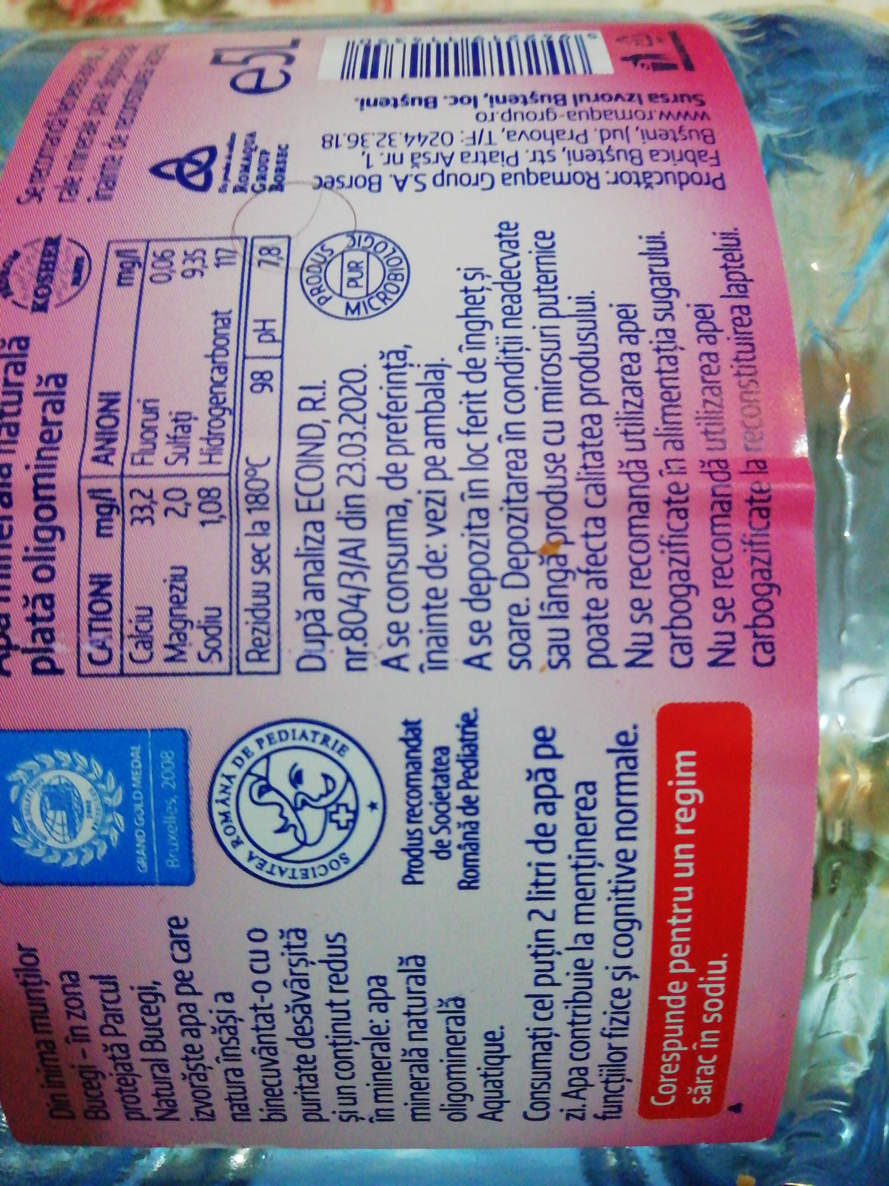 Additives