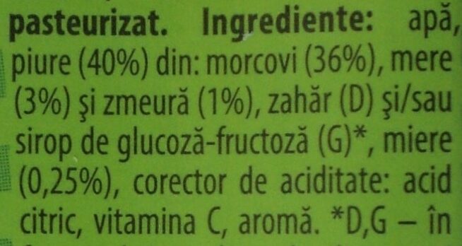 Additives