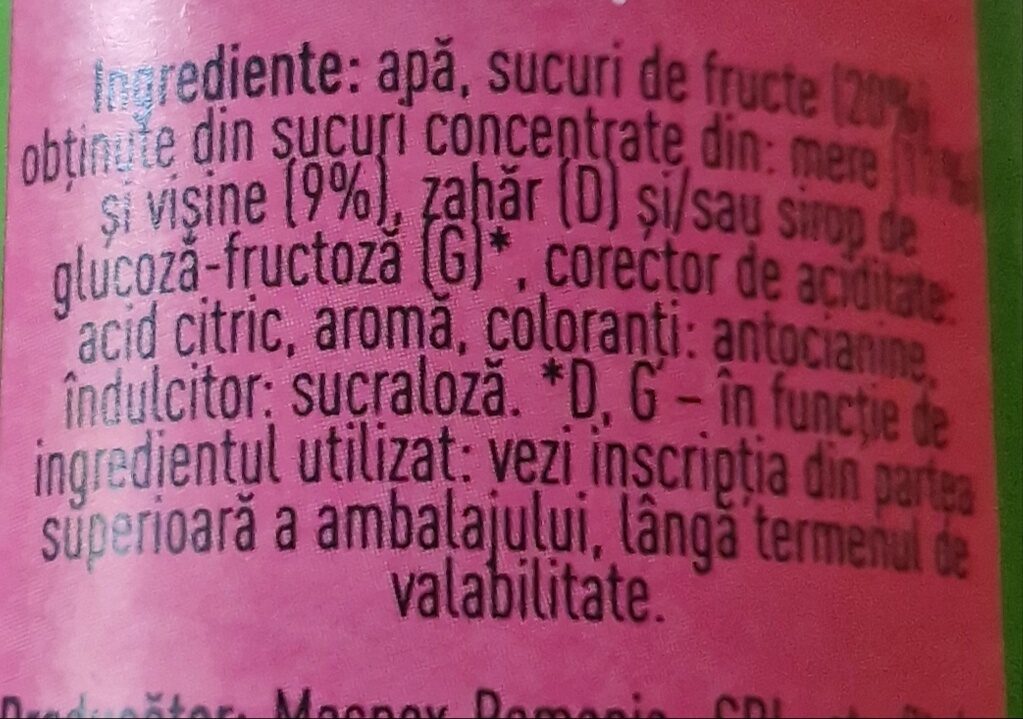 Additives