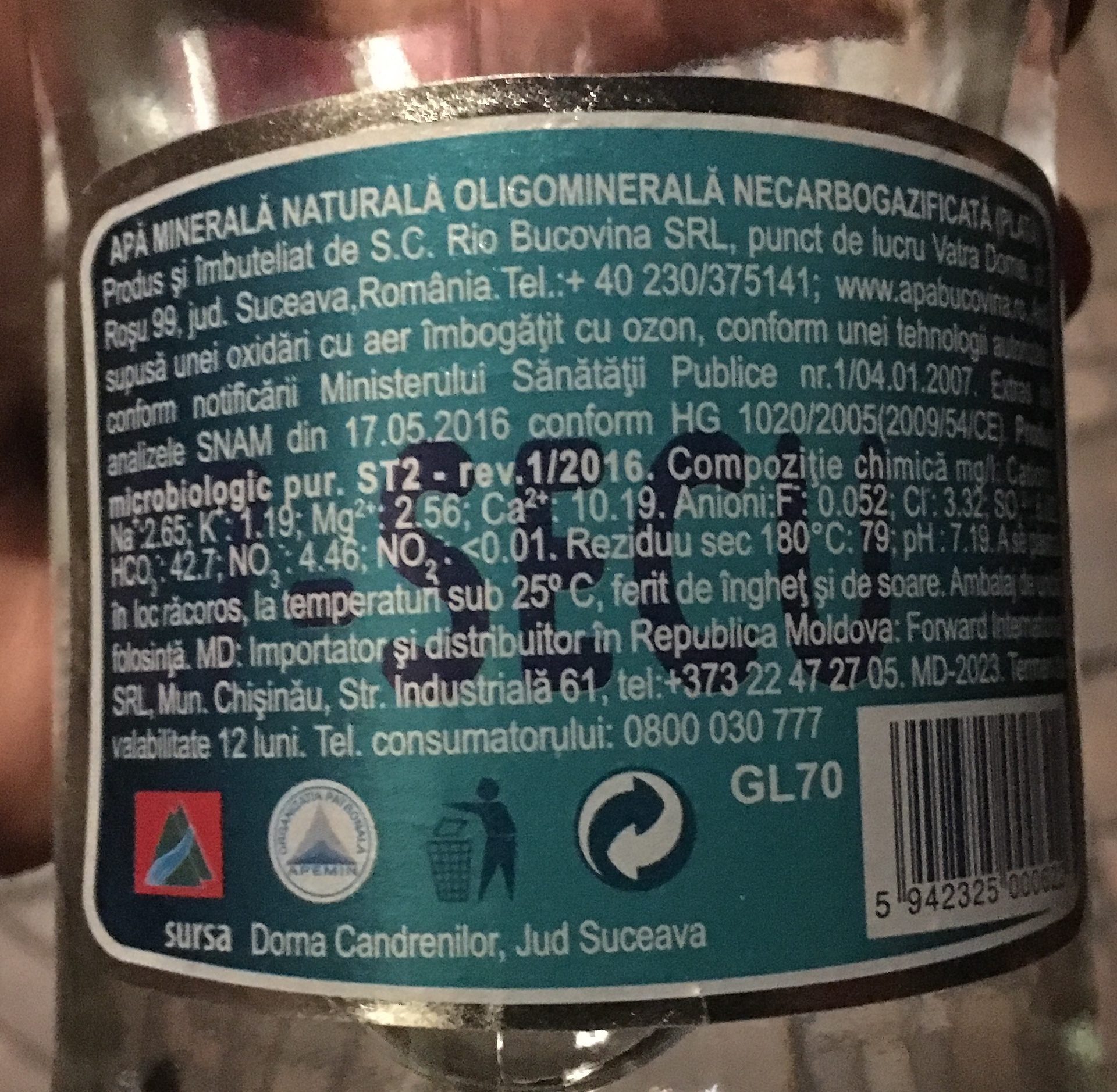 Additives