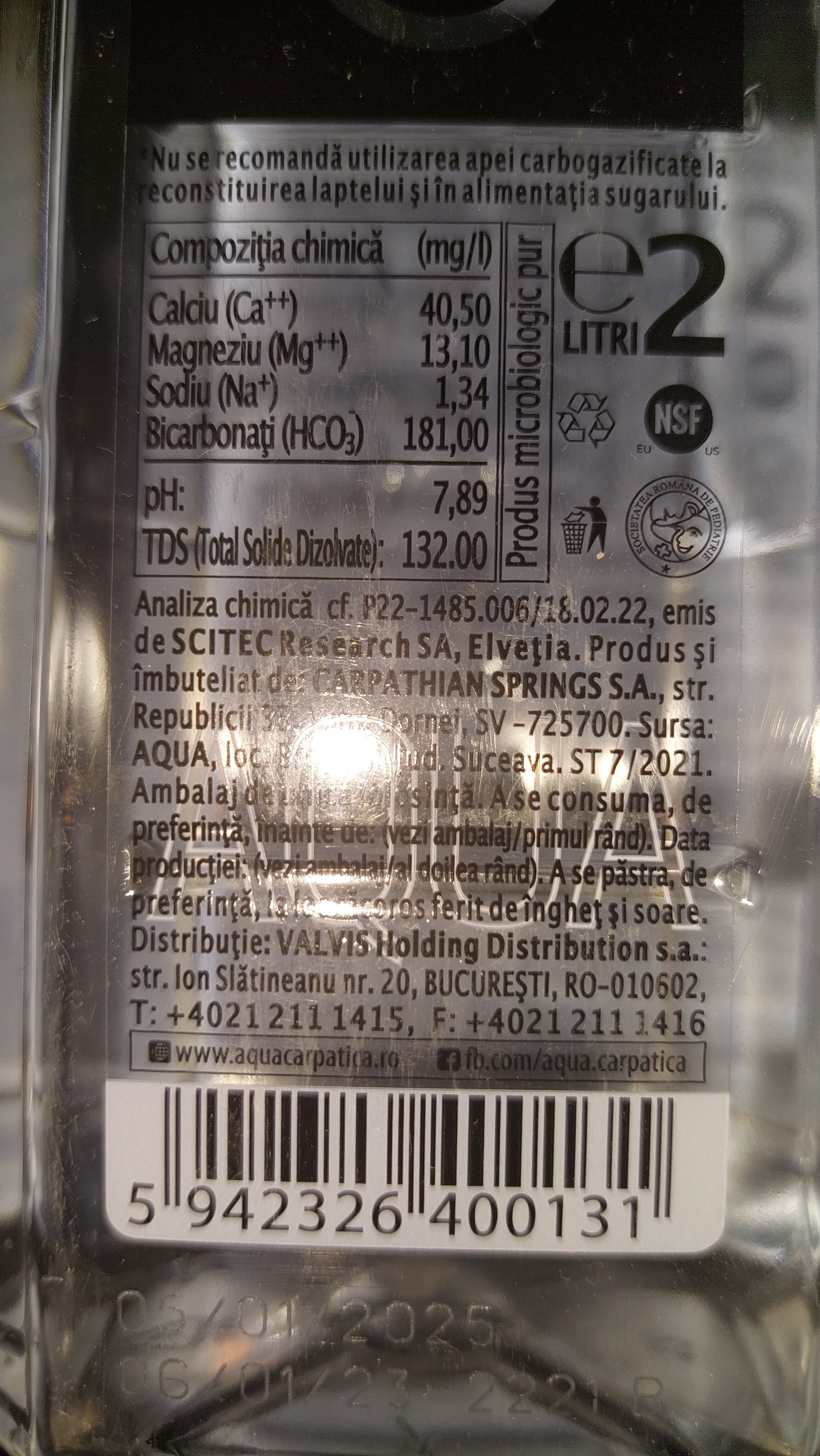 Additives