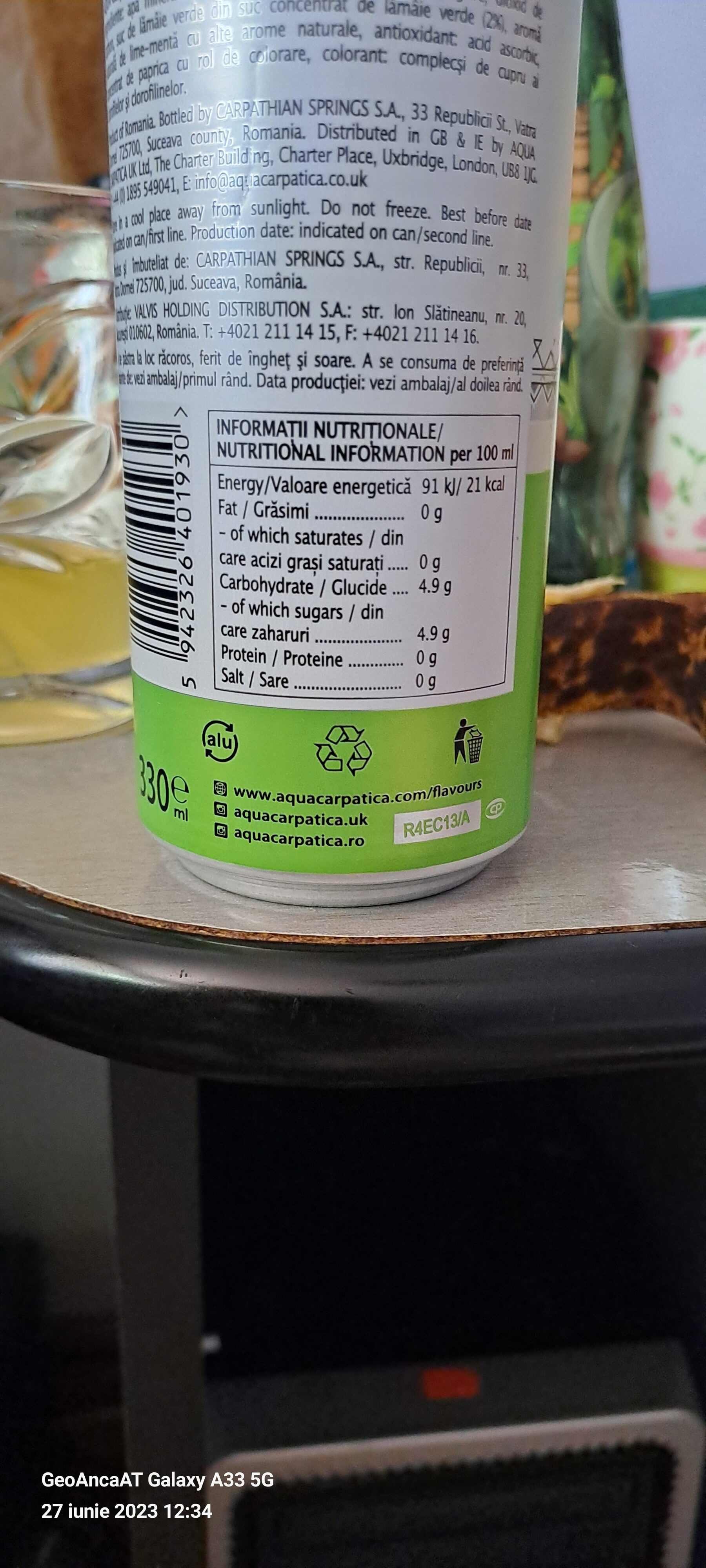 Additives