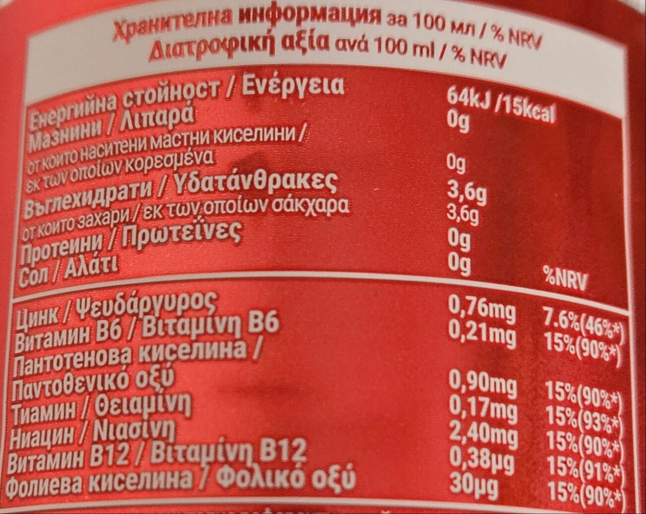 Allergens