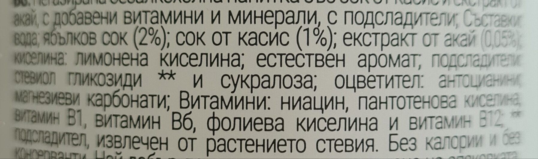 Additives