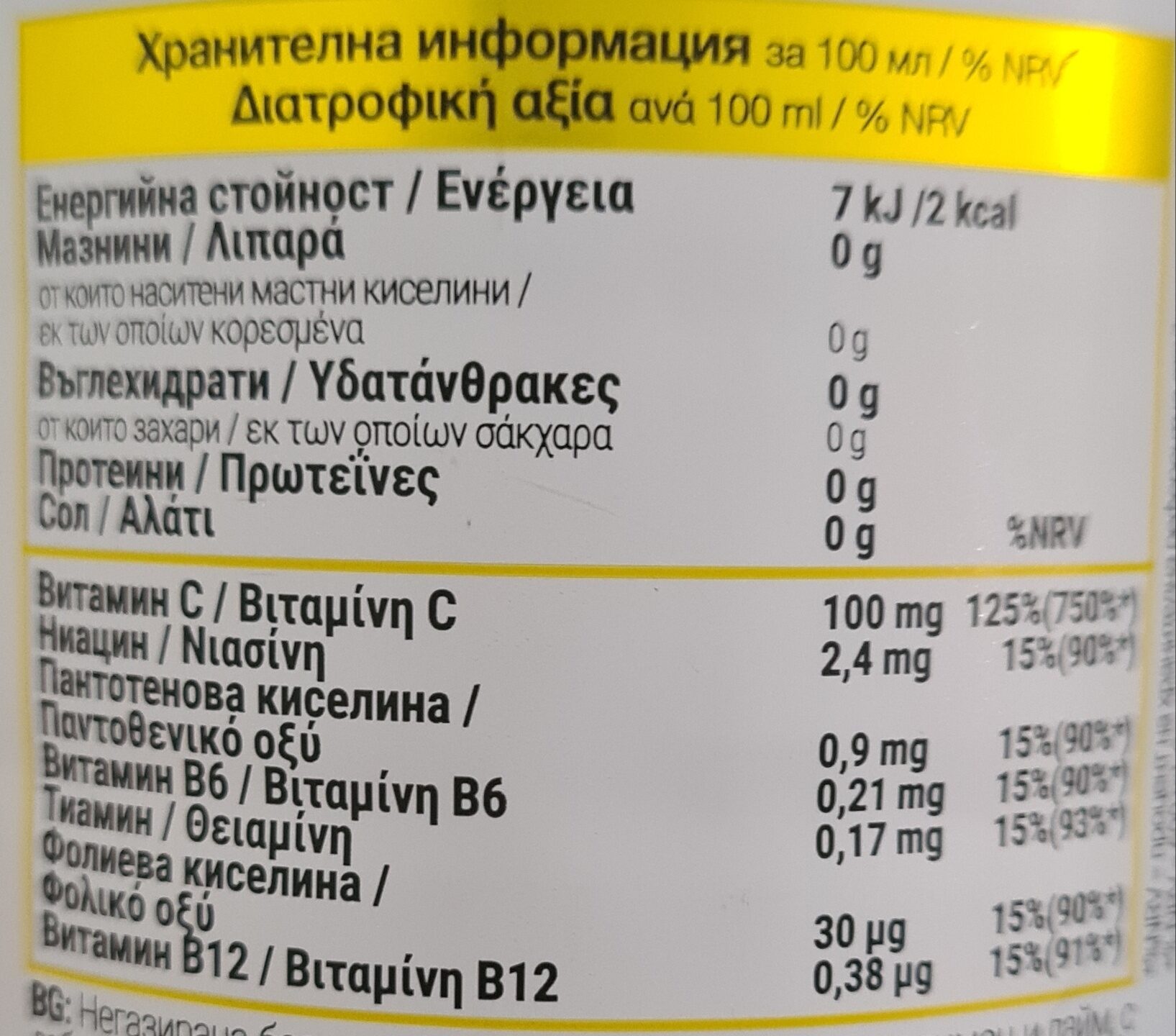 Allergens