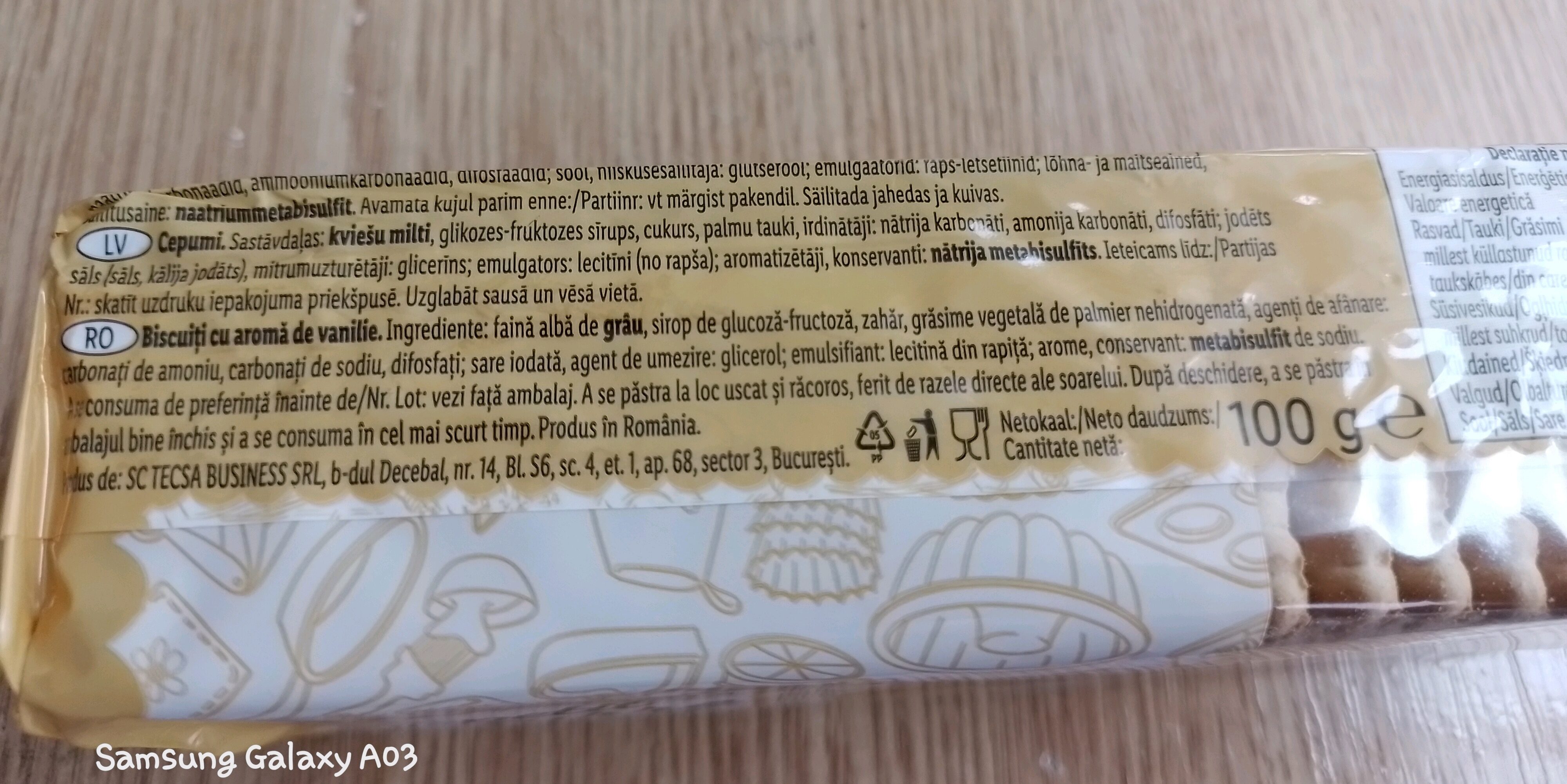 Additives
