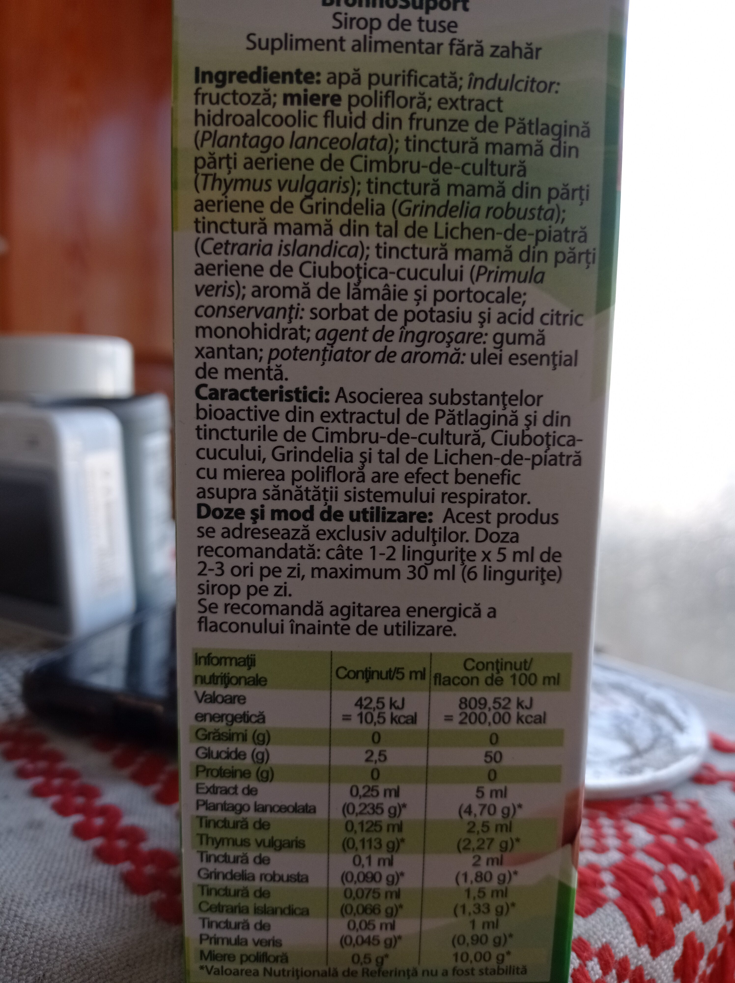 Additives