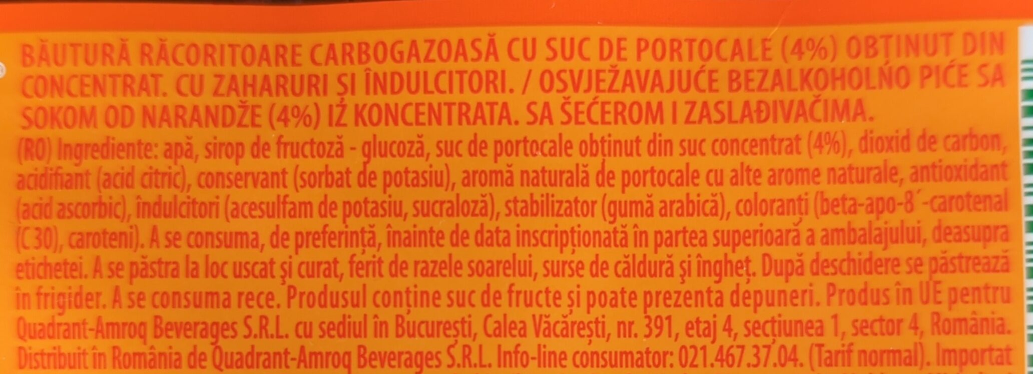 Additives