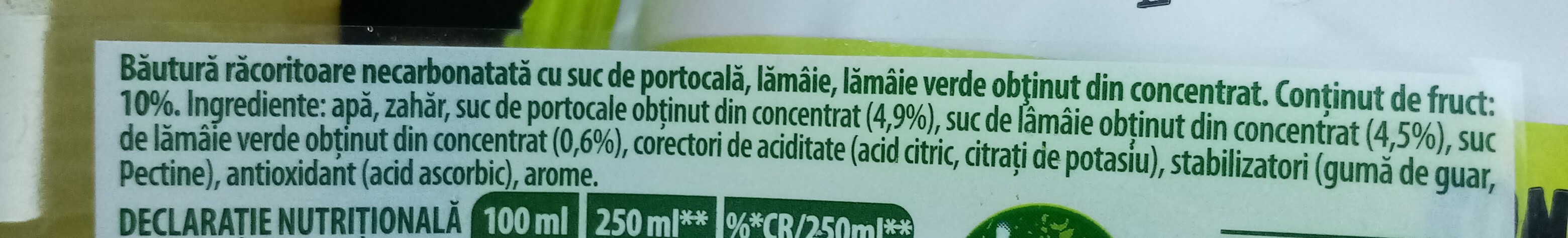 Additives