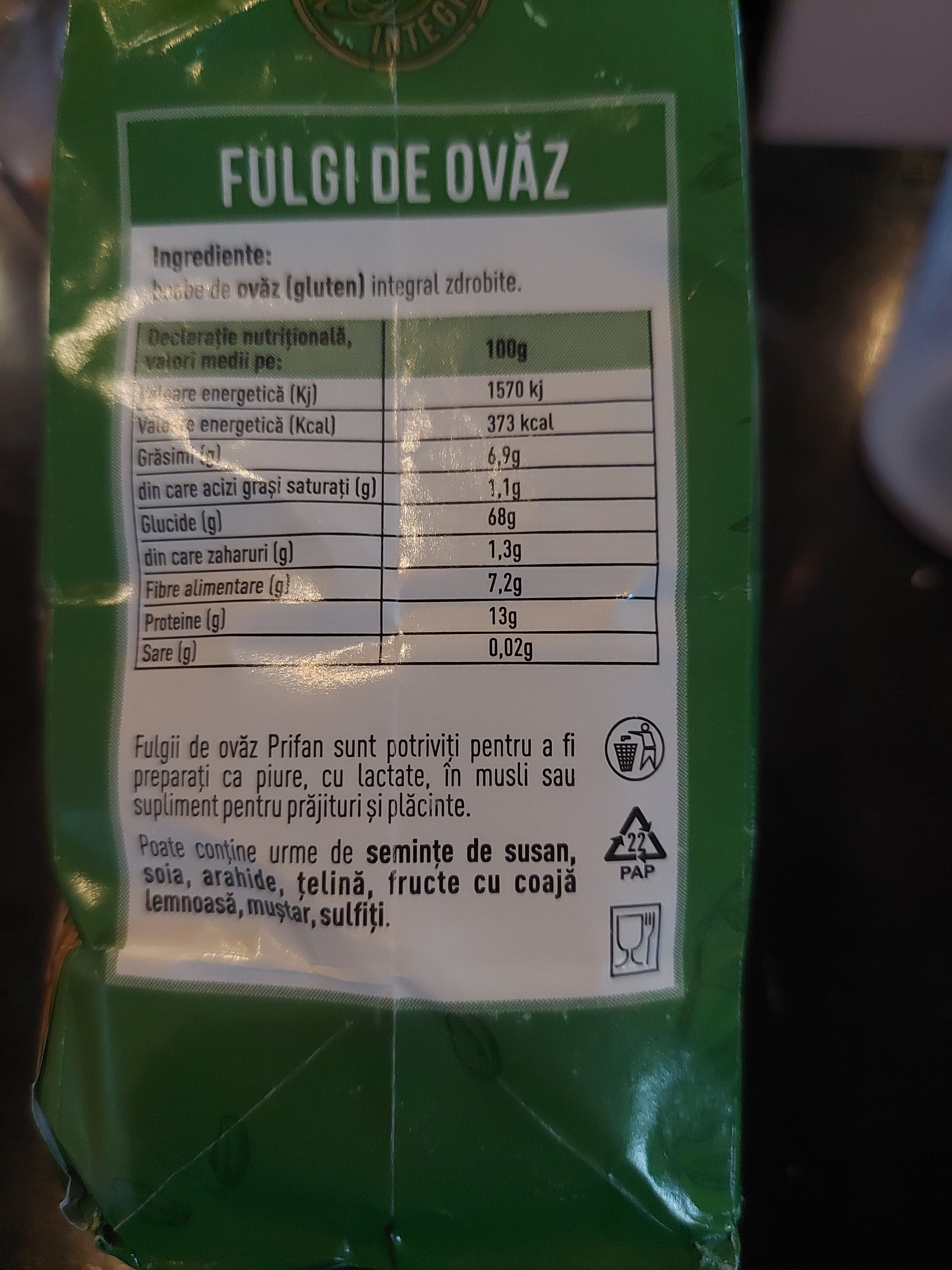 Additives