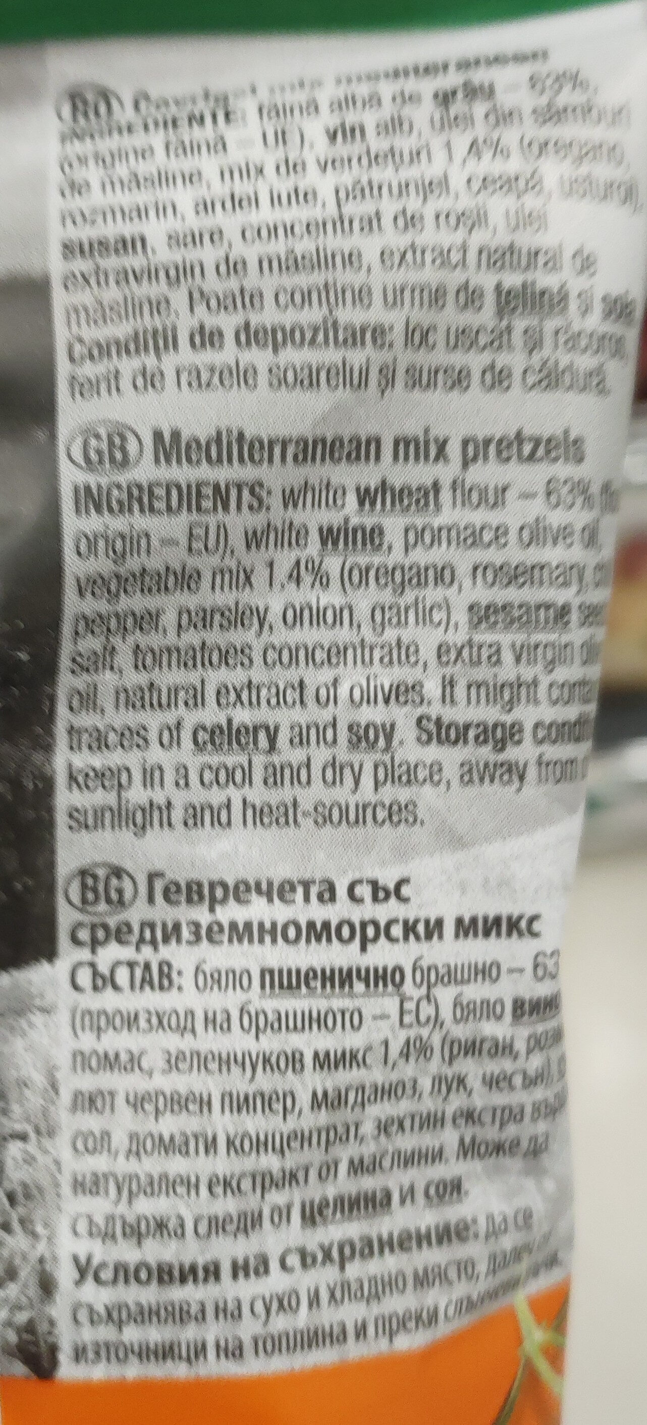 Additives