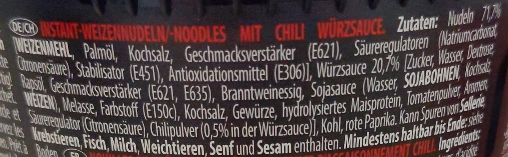 Additives