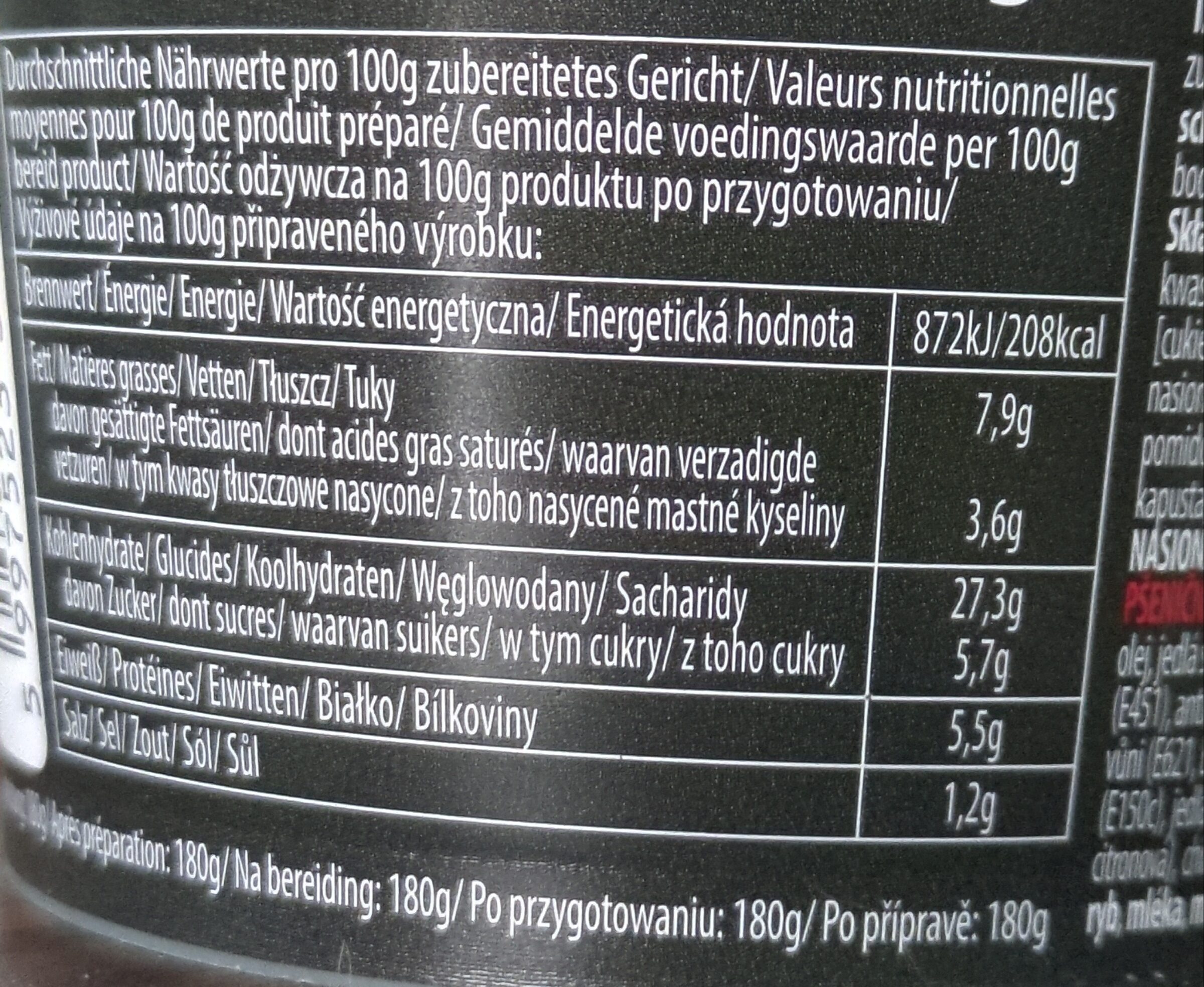 Allergens