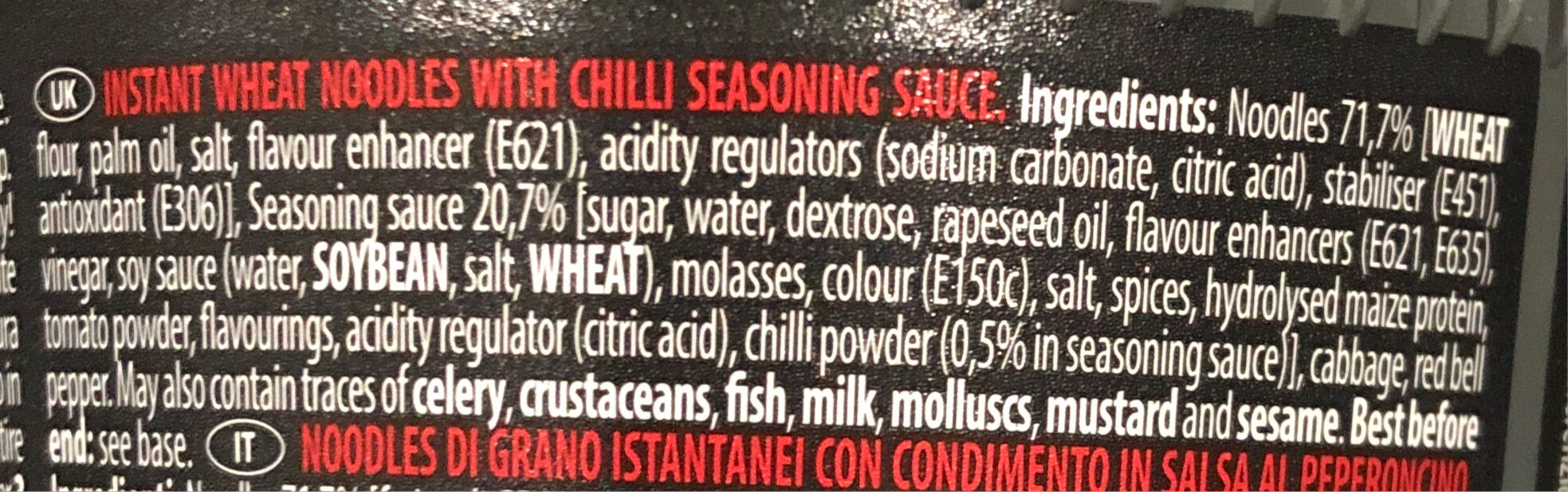 Additives