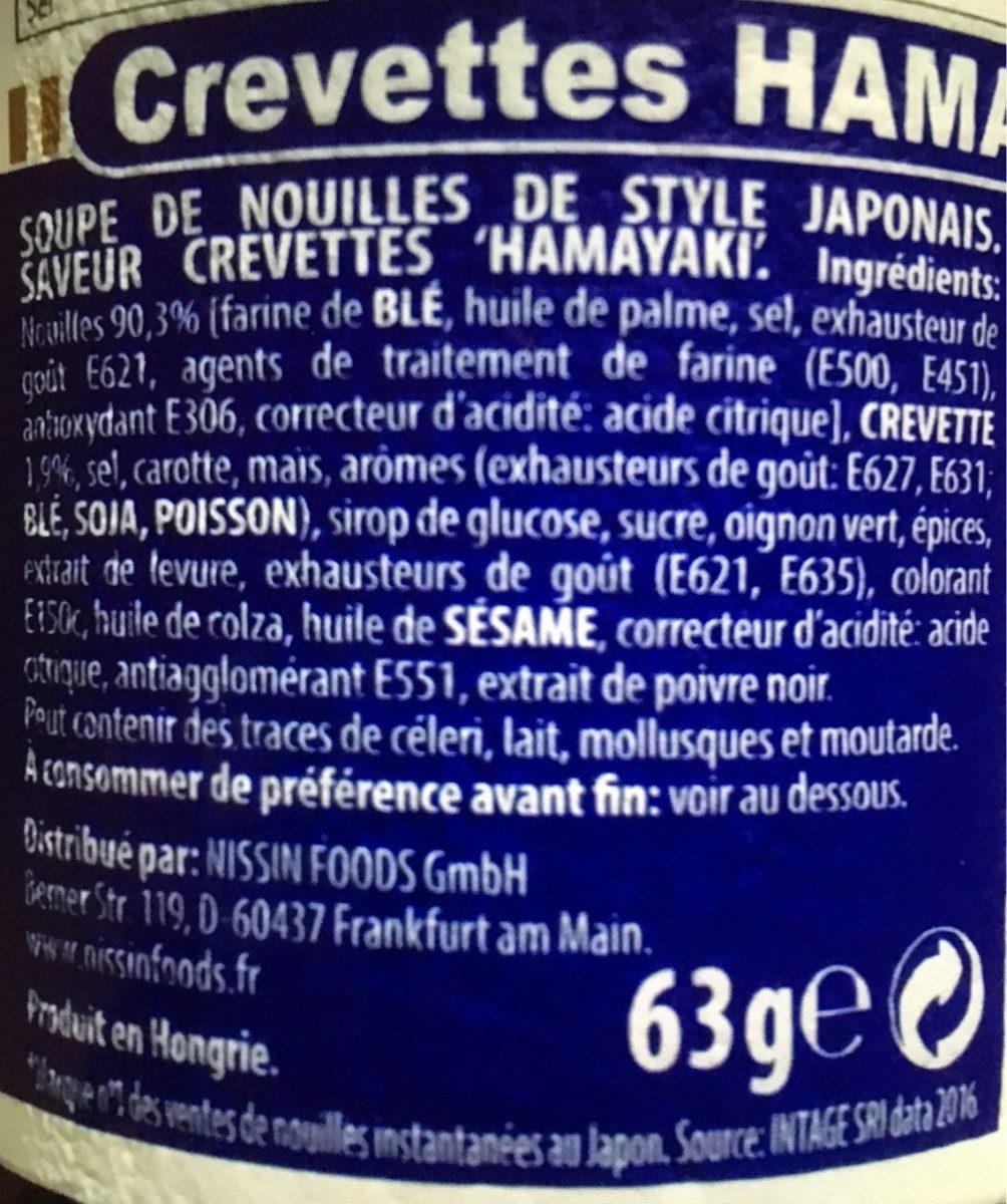 Additives