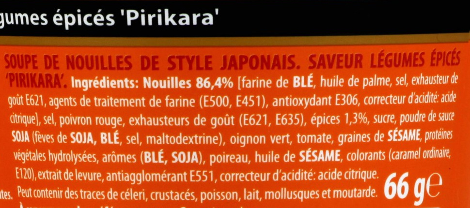 Additives
