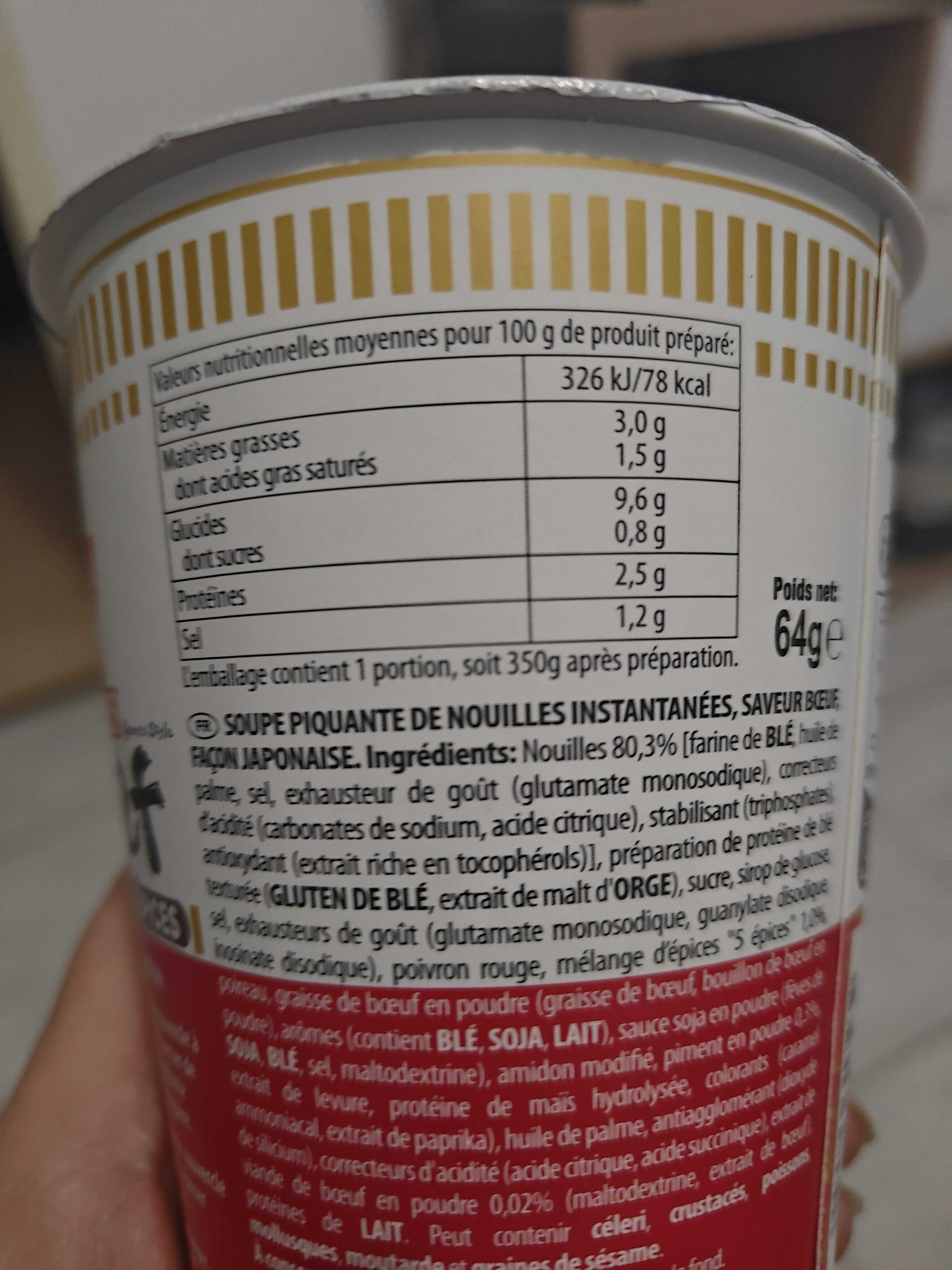 Allergens