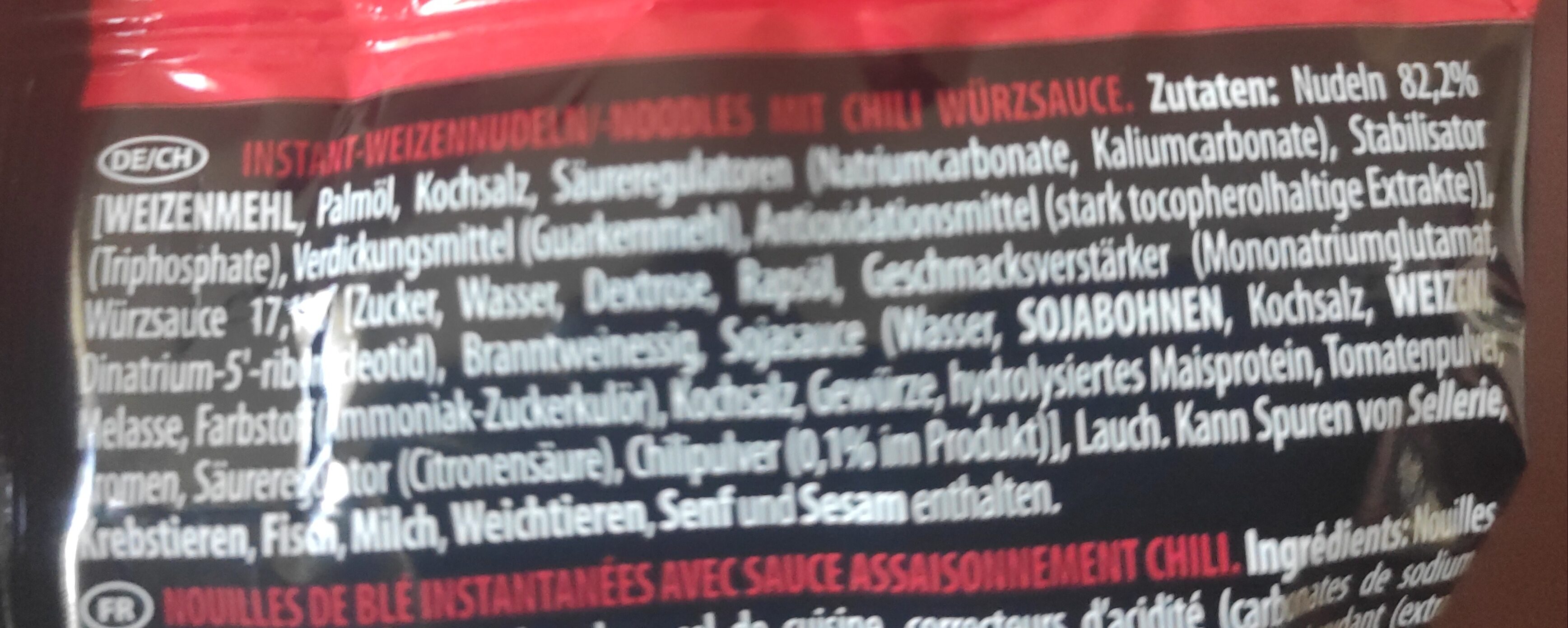 Additives