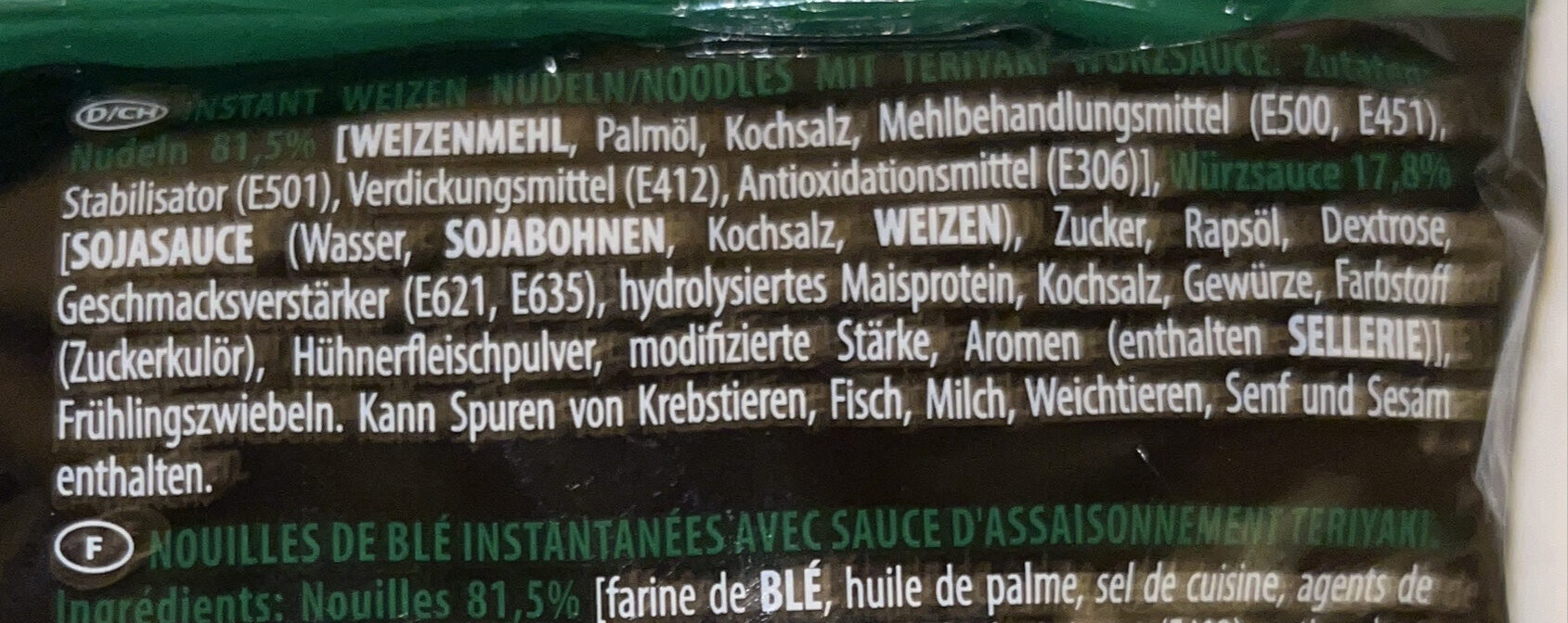 Additives