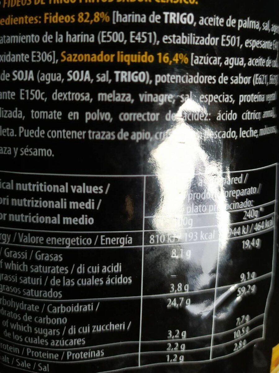Allergens
